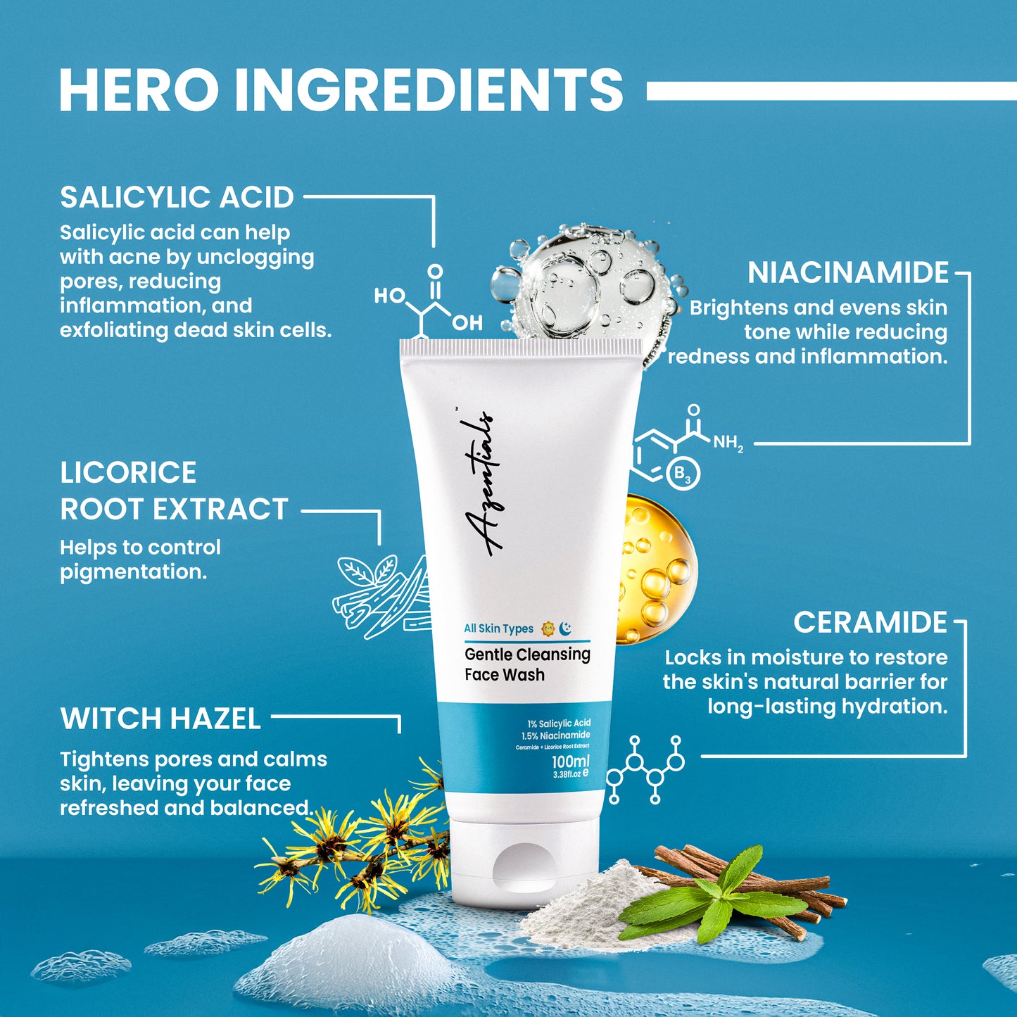 1% Salicylic Acid & 1.5% Niacinamide Face Wash (100ml) + 2% Alpha Arbutin Serum (30ml) + Ceramide & Hyaluronic Acid Face Moisturizer (50ml) | Complete Routine for Clear, Bright & Hydrated Skin