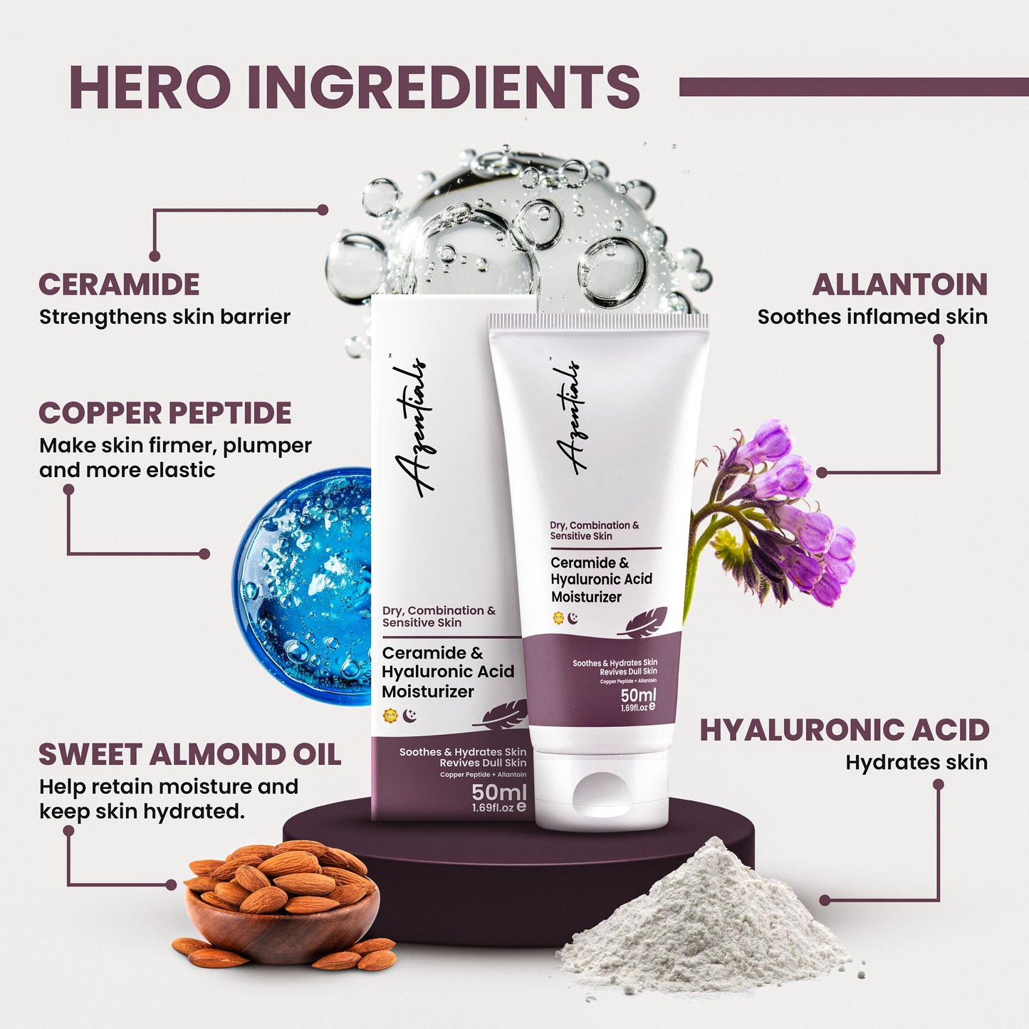 Ceramide & Hyaluronic Acid Moisturizer | 50ml