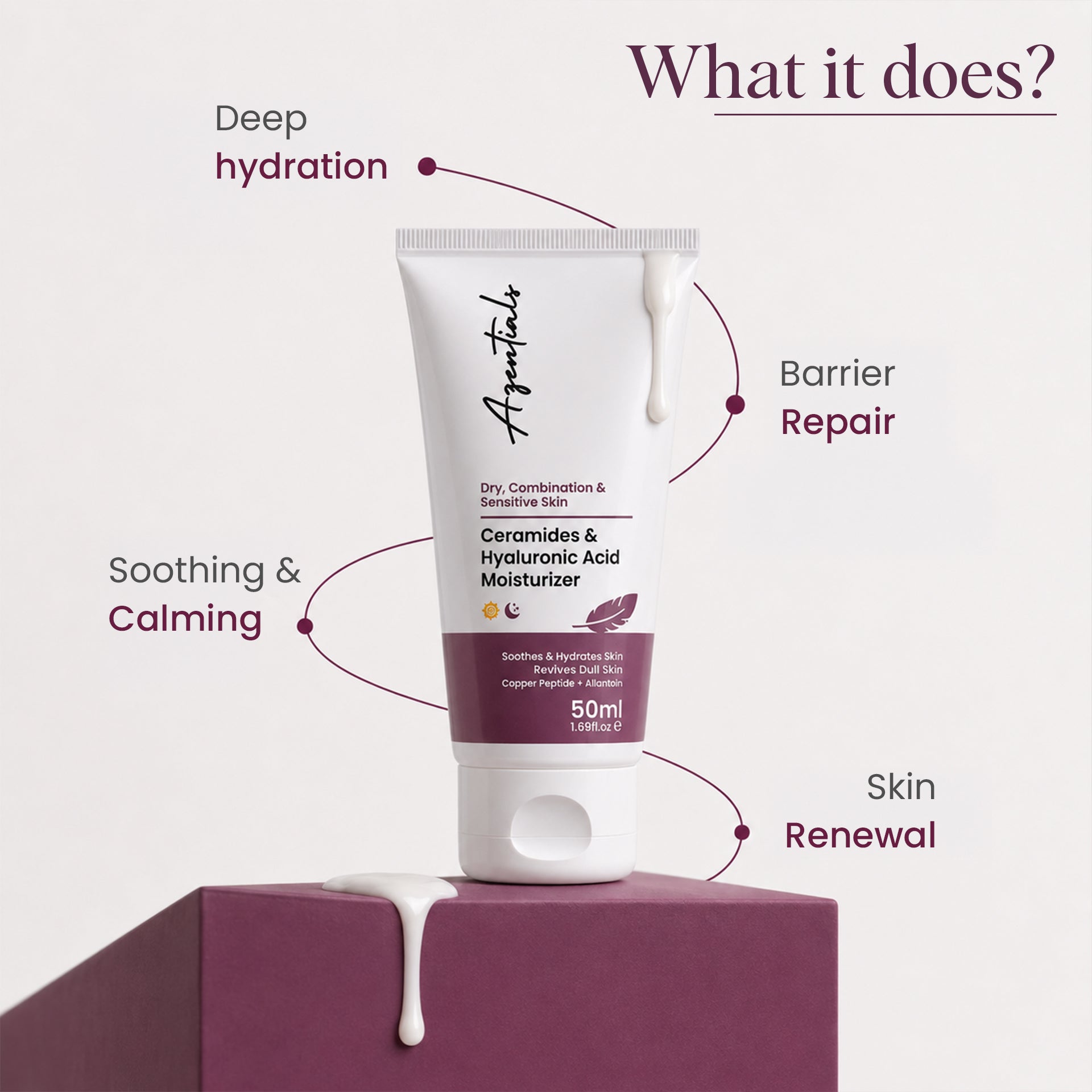 Ceramide & Hyaluronic Acid Moisturizer | 50 ml